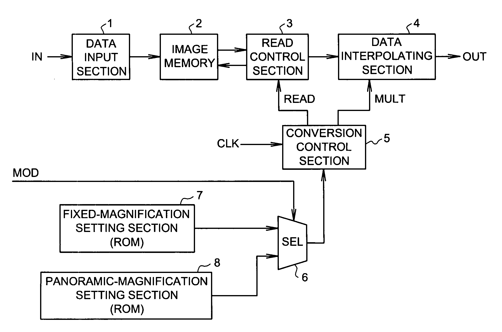 Image converter circuit