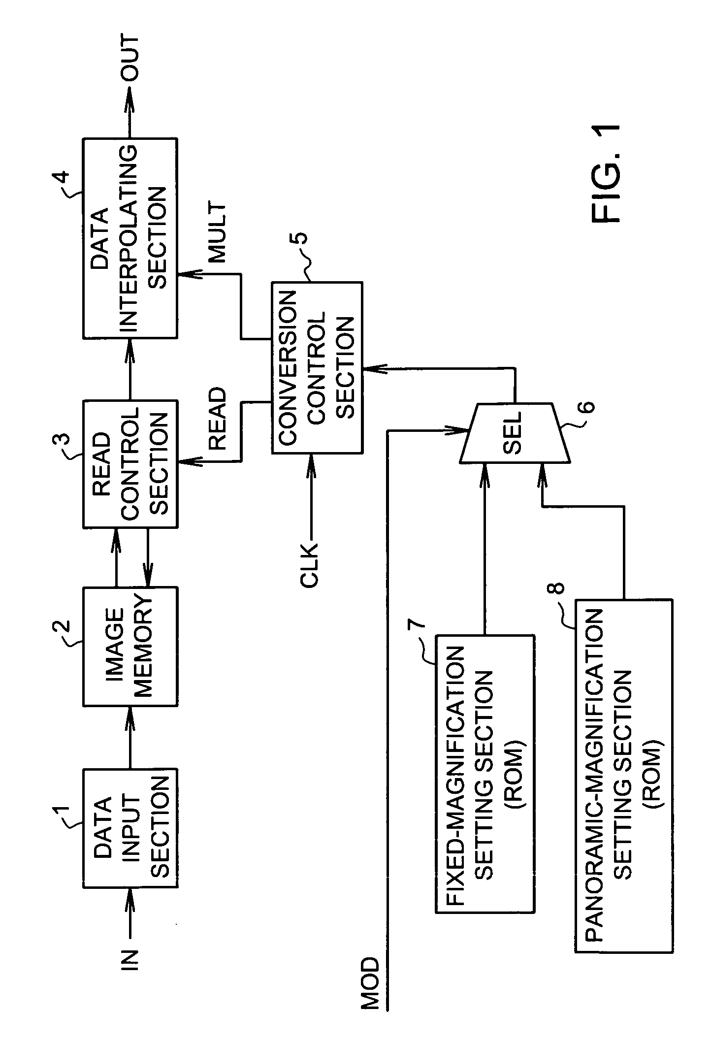 Image converter circuit