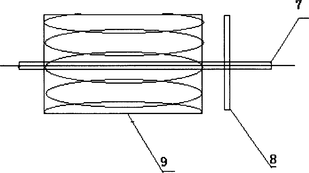 Torque adaptive winding type motor