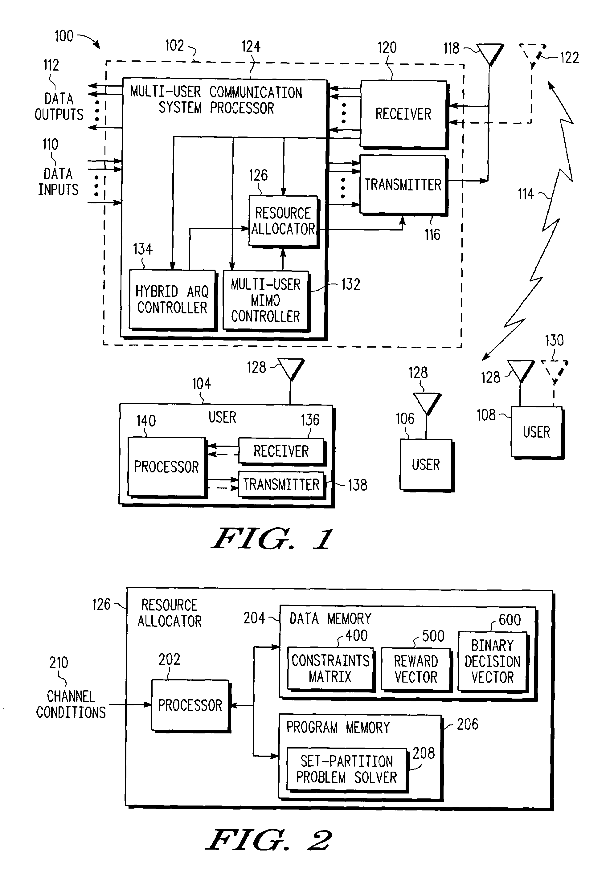 Resource allocation in multi data stream communication link