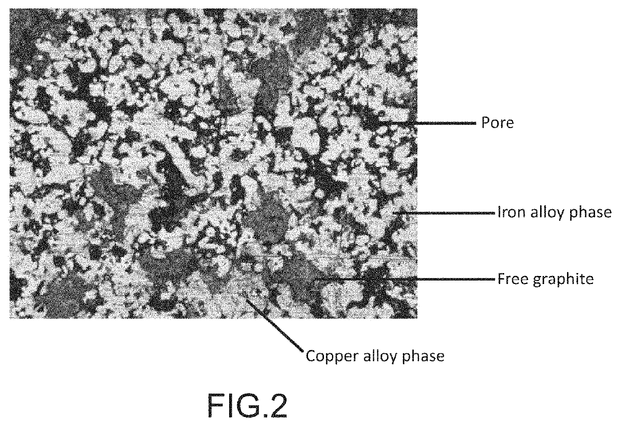 Iron-copper-based oil-impregnated sintered bearing and method for manufacturing same