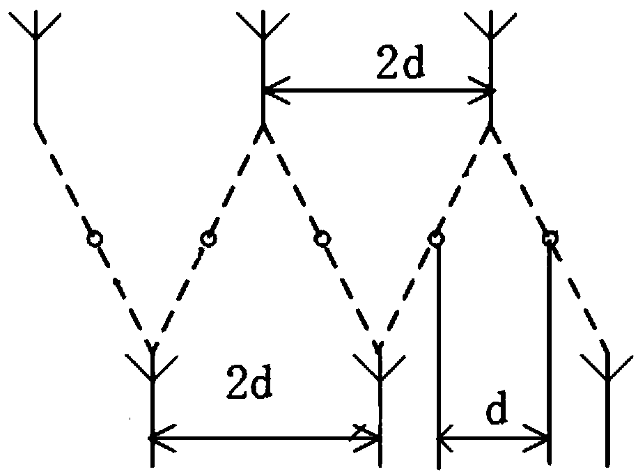 Periodically arranged sparse array antenna and arrangement method thereof