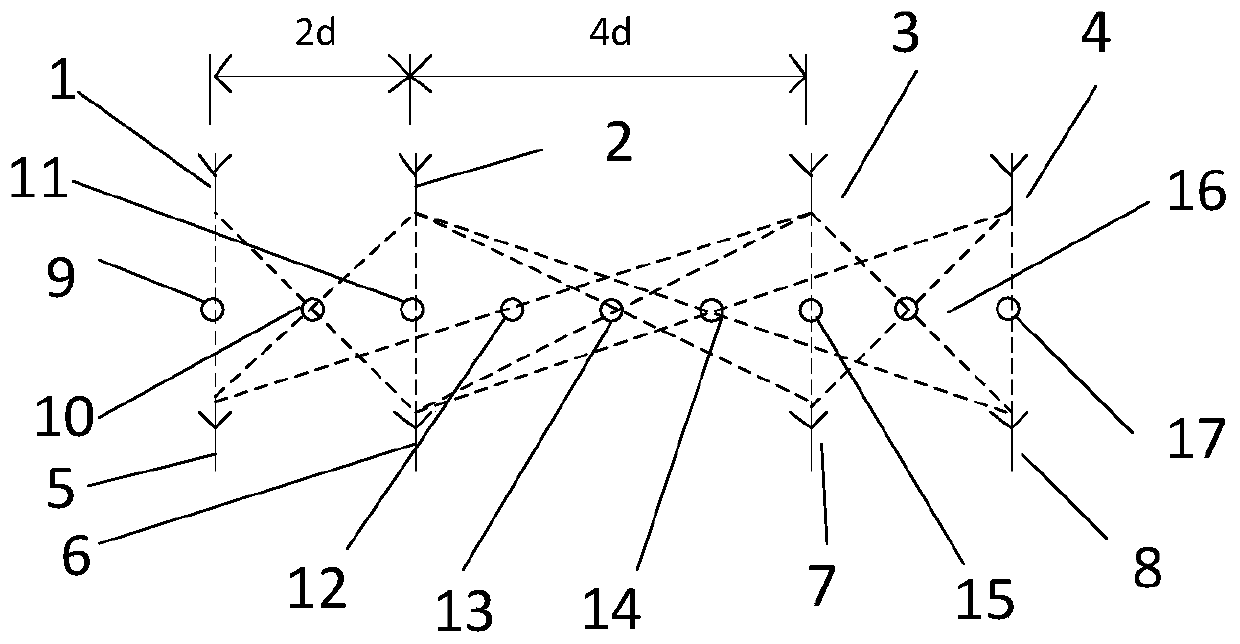 Periodically arranged sparse array antenna and arrangement method thereof