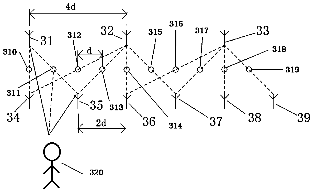 Periodically arranged sparse array antenna and arrangement method thereof