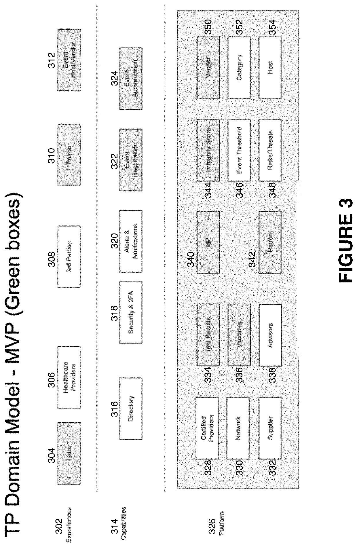 System and method for assessing immune status related to transmissible infectious diseases for mitigating against transmission