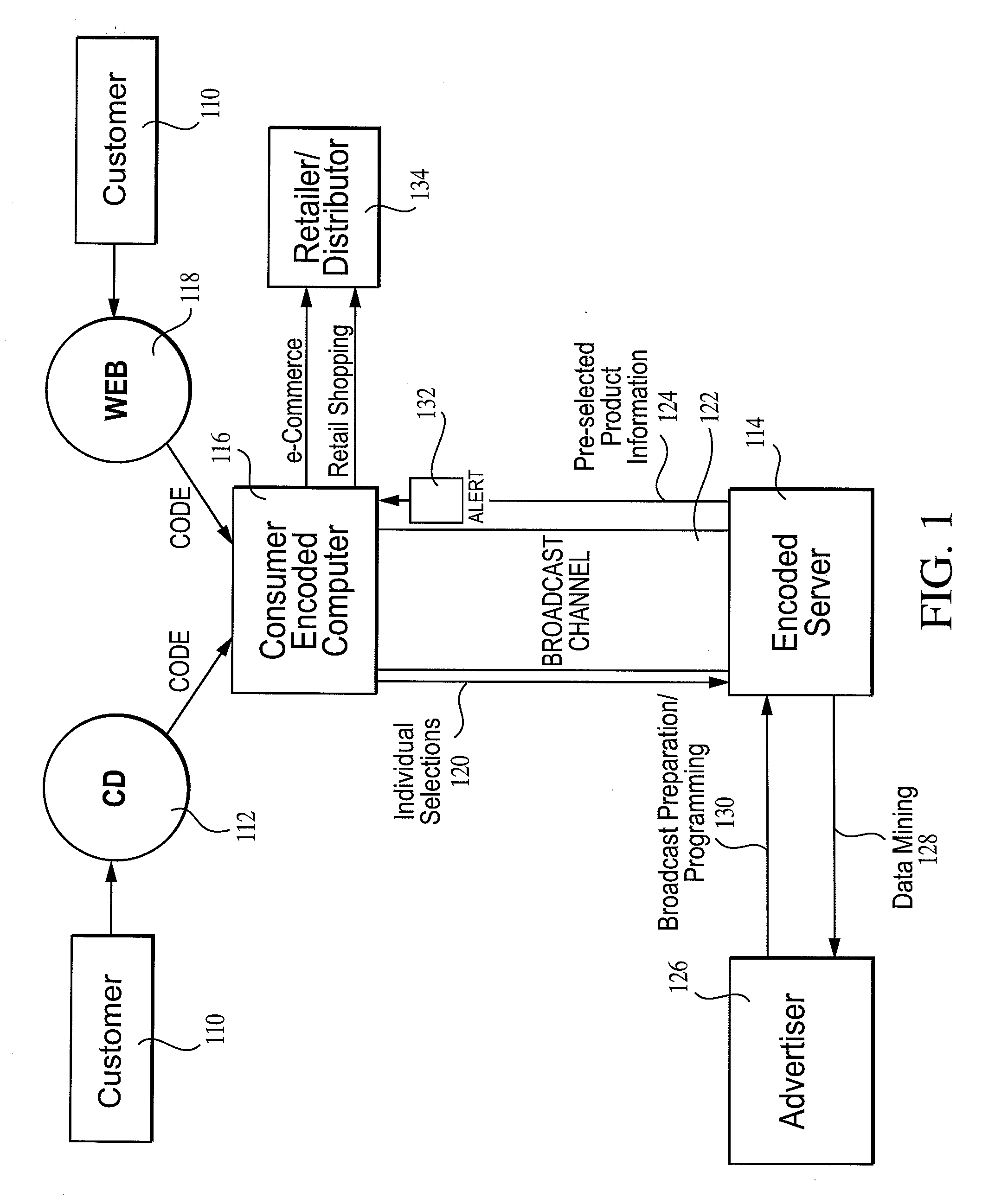 Multimedia player and browser system