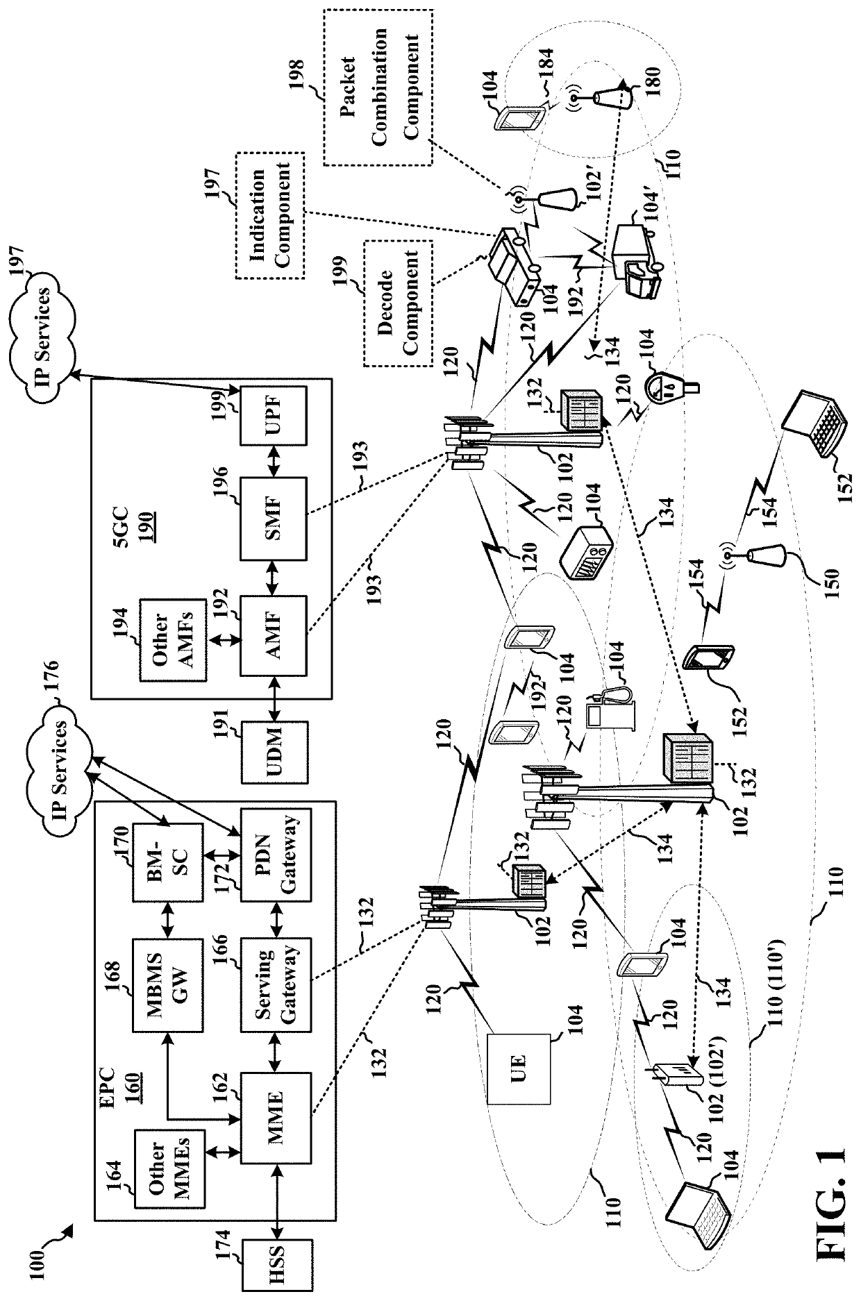 V2x network based relaying