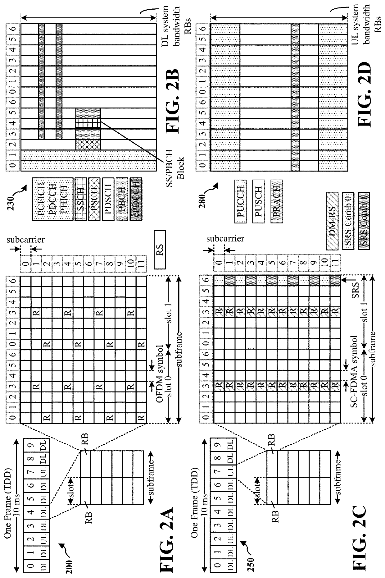 V2x network based relaying