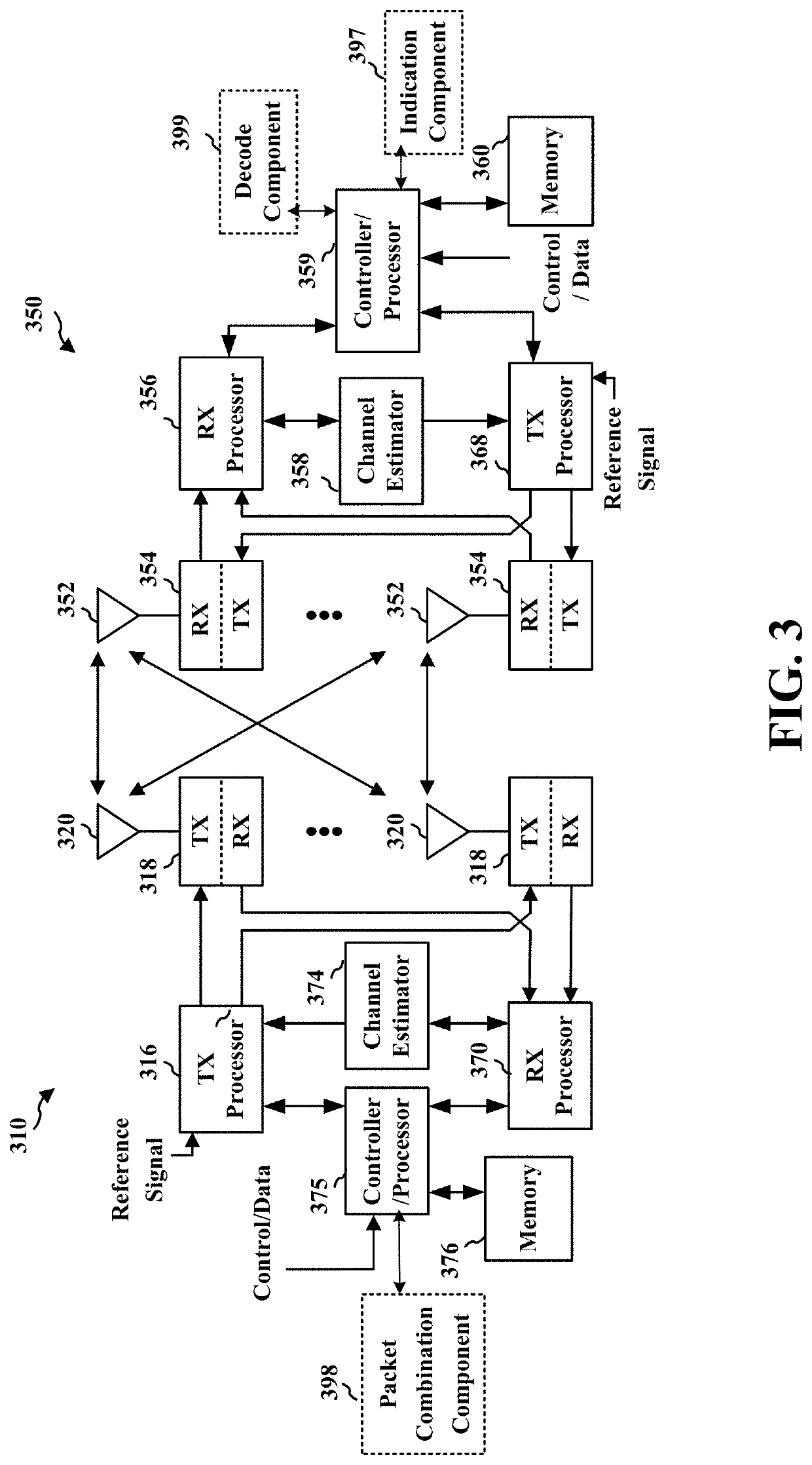 V2x network based relaying