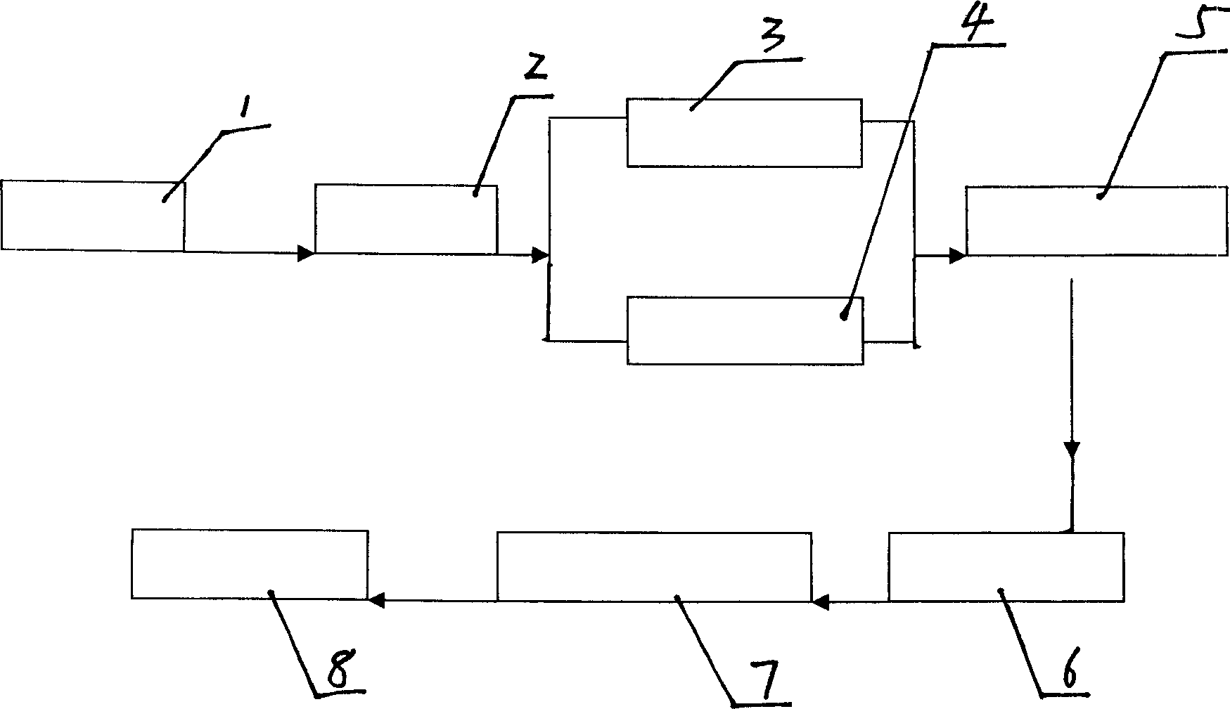 Nano wave adsorption compound coating composition and its preparation and spraying method thereof