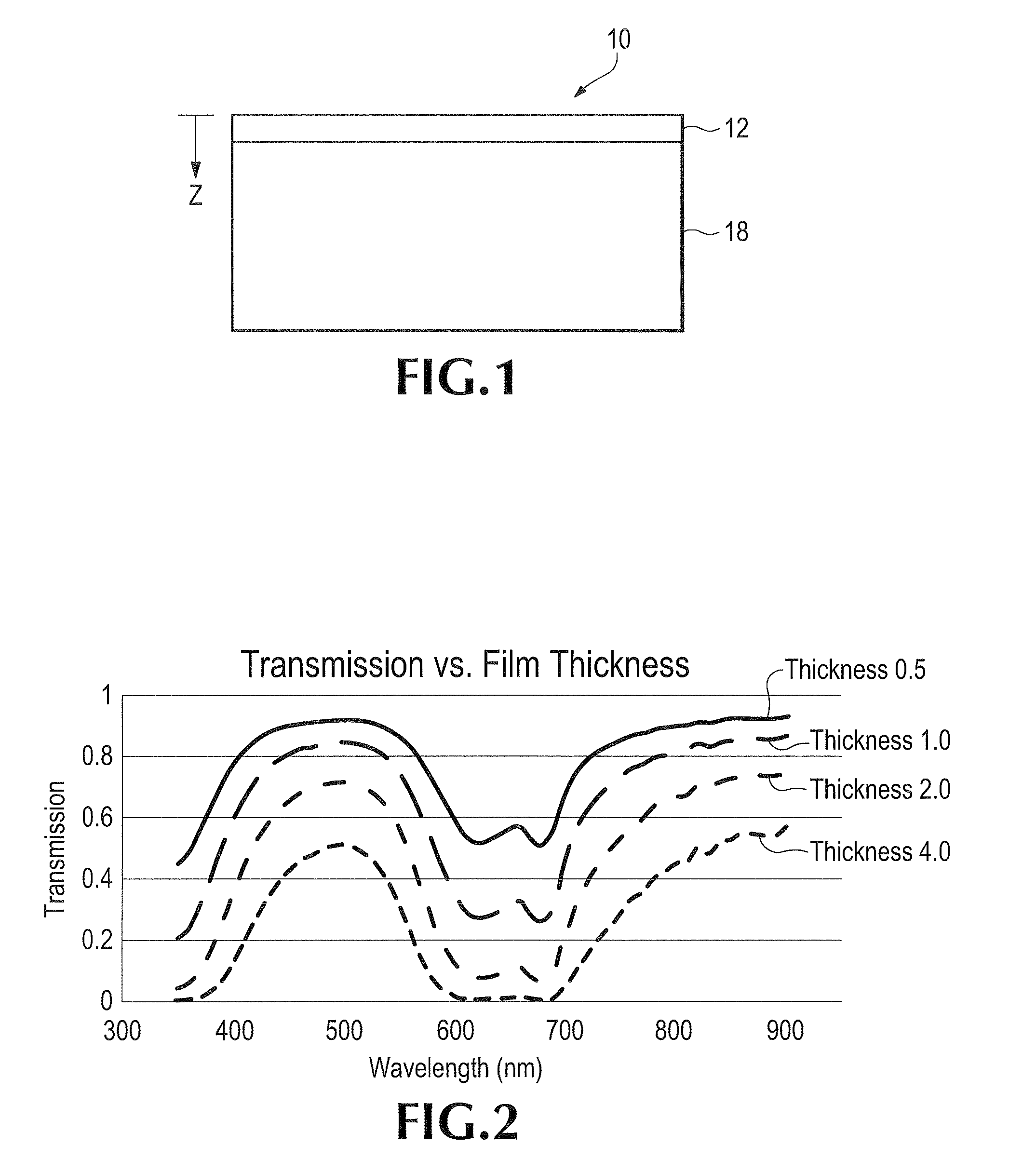 Microengineered optical filters that closely match predefined transmission curves and systems and methods of manufacture