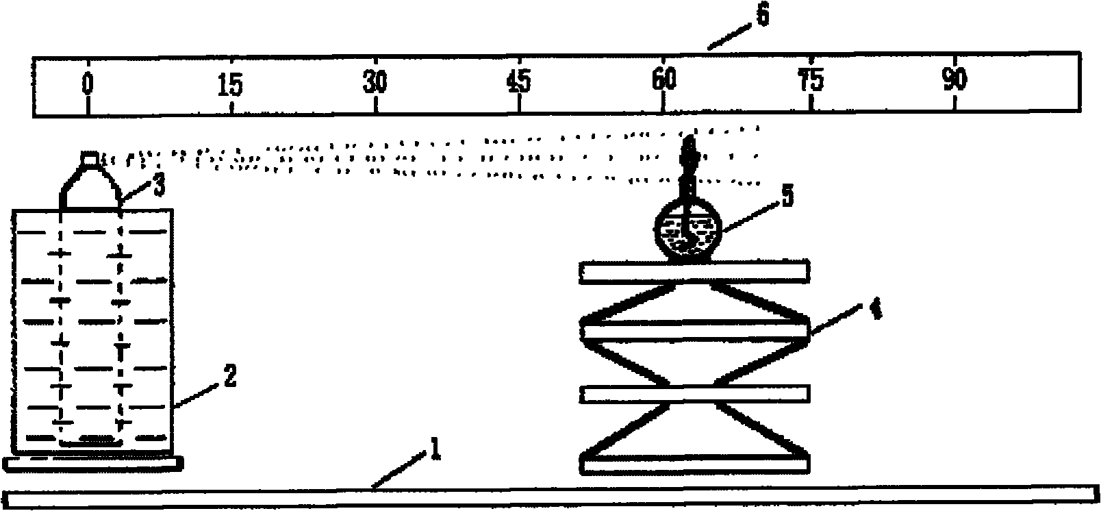 Testing device for ignition distance of aerosol spray