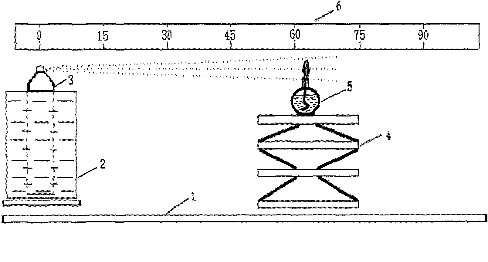 Testing device for ignition distance of aerosol spray