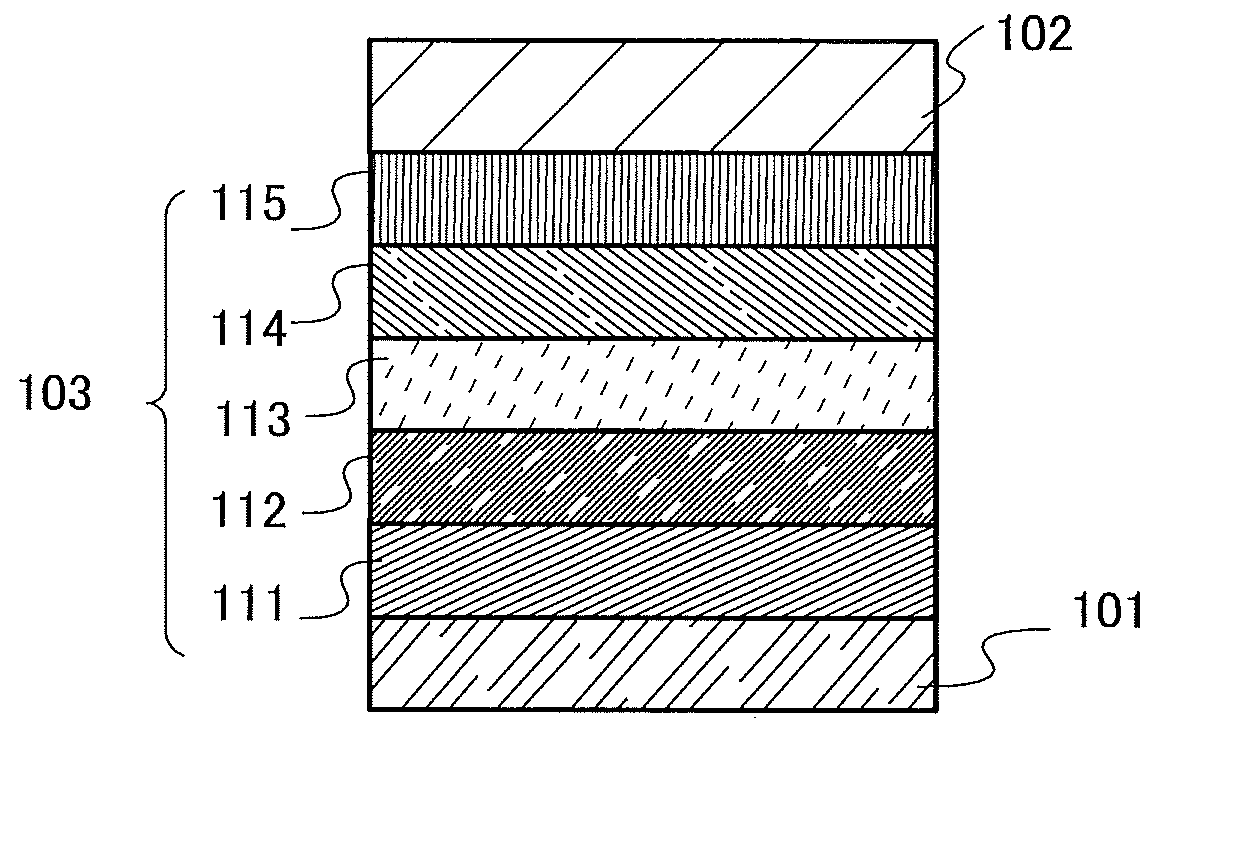 Organic Compound, Light-Emitting Element, Light-Emitting Device, Display Device, Electronic Device, and Lighting Device