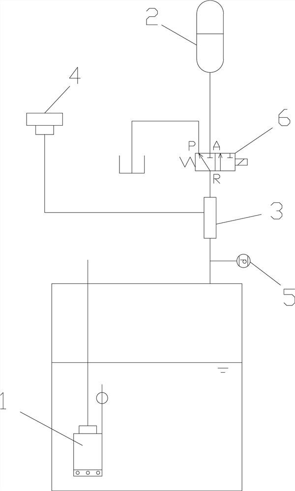 A deep well exhaust device and method in the process of oil extraction