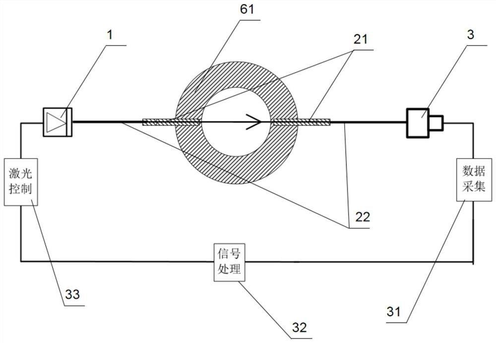 A non-contact online monitoring method for electrode ablation of arc heating equipment