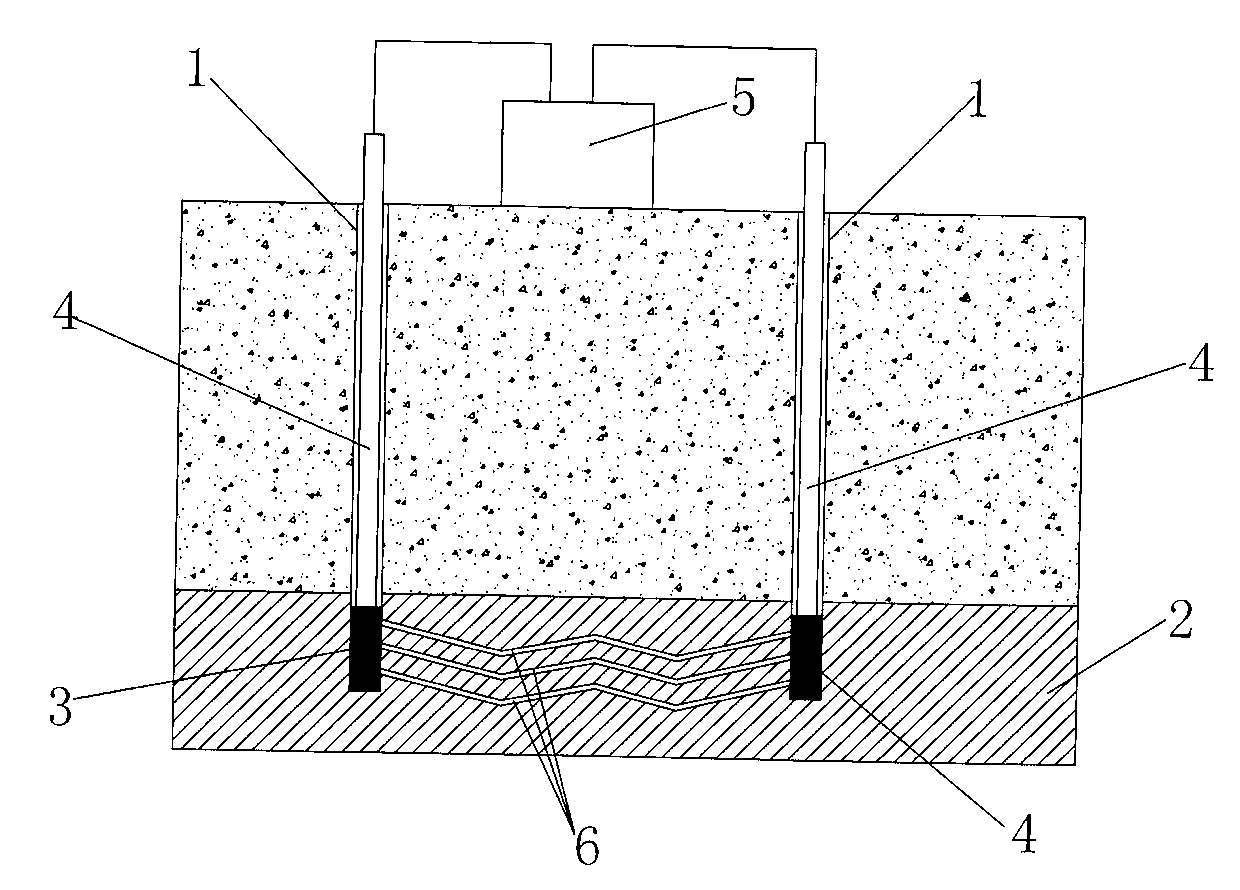 Method for heating oil shale underground in situ