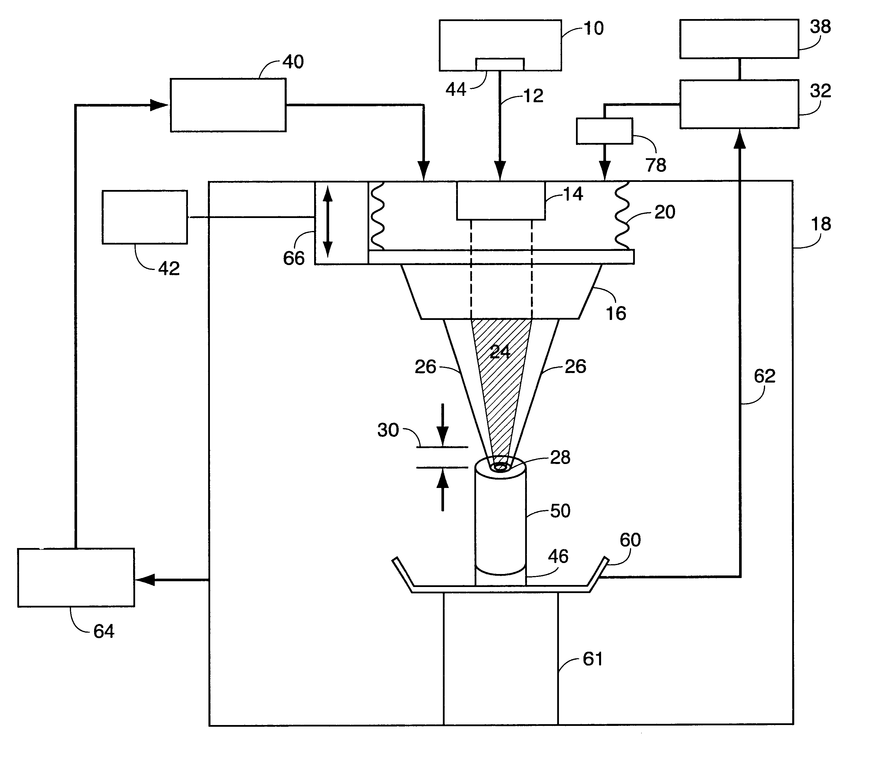 Controlled laser production of elongated articles from particulates