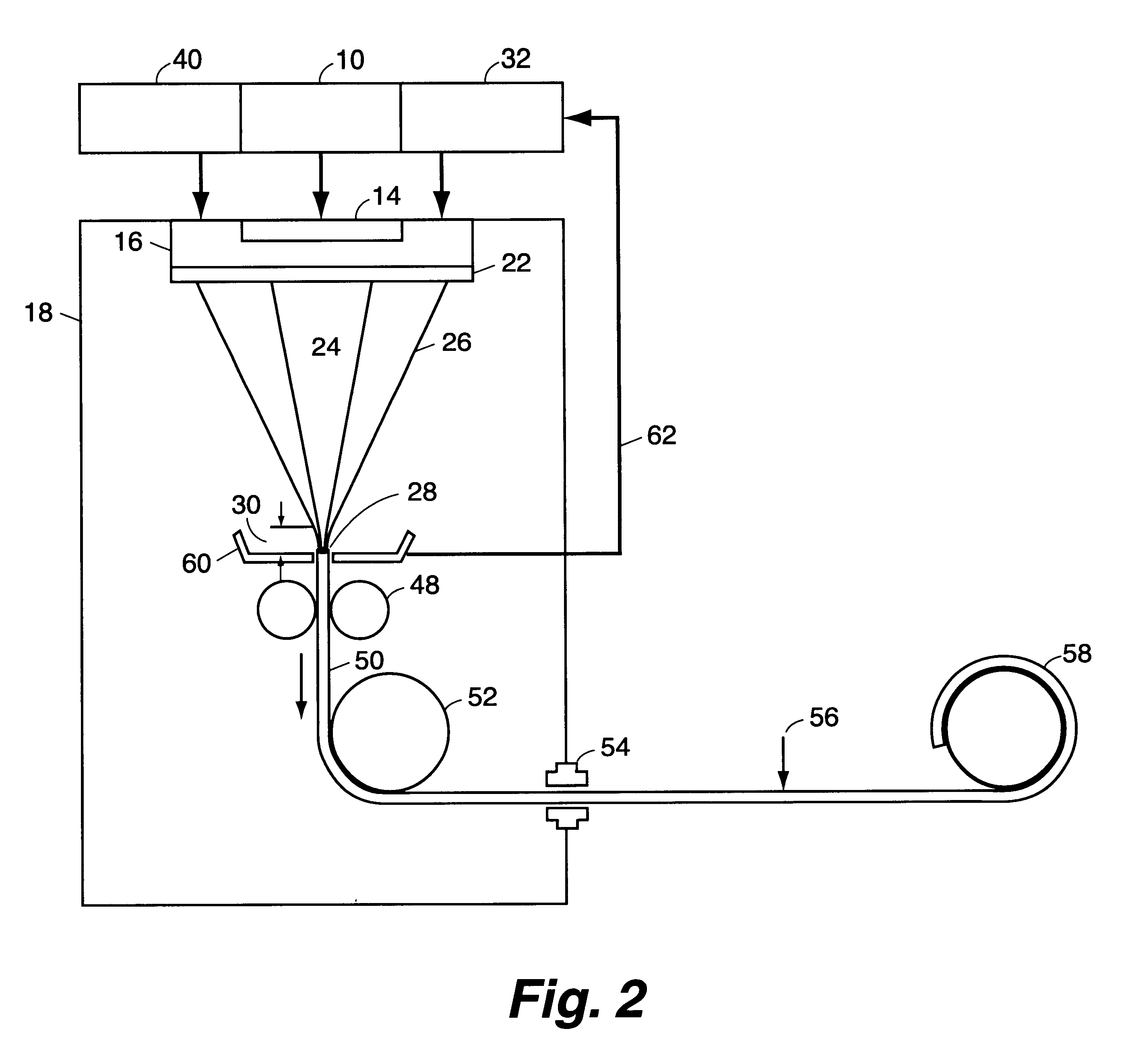 Controlled laser production of elongated articles from particulates