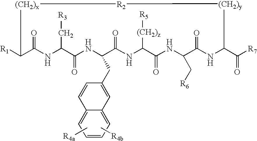 Cyclic peptides for treatment for cachexia