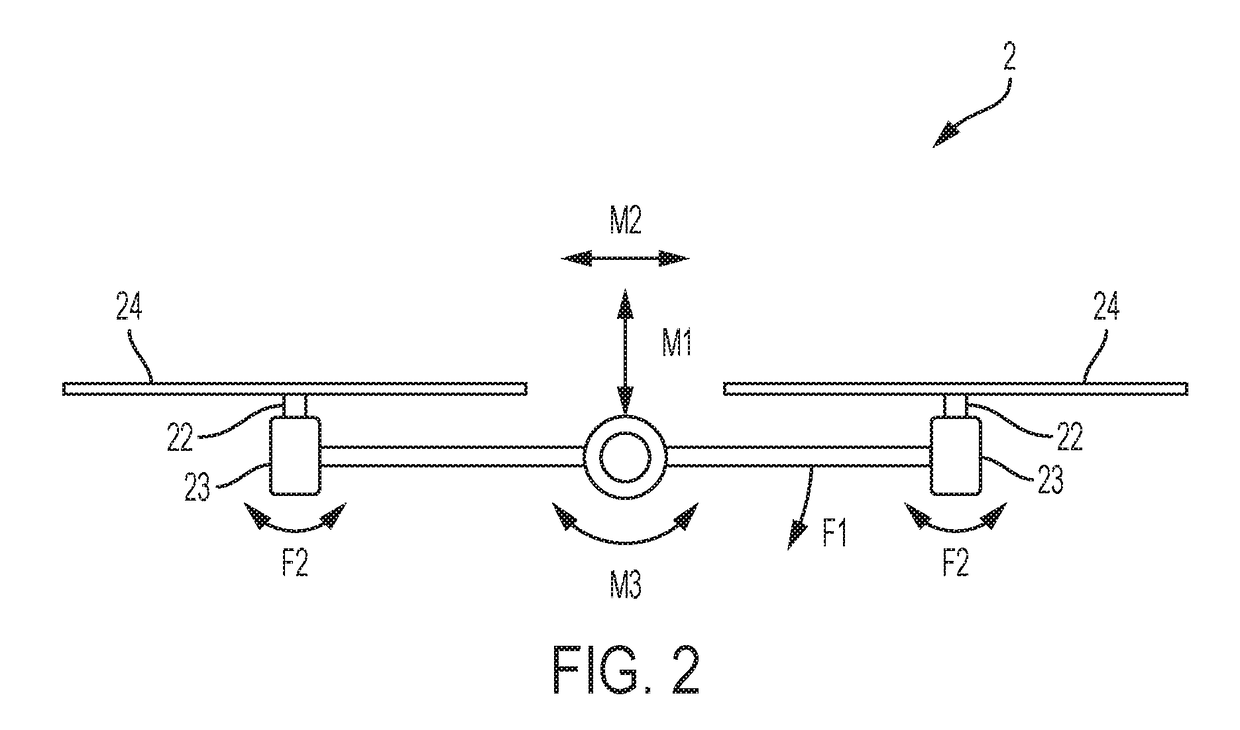 Control system for damping structural vibrations of a wind turbine system having multiple rotors