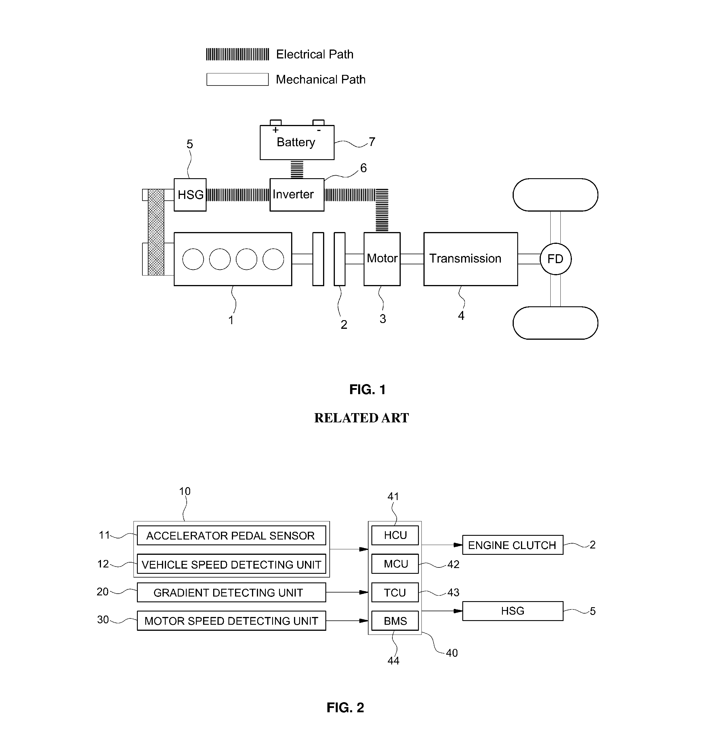 Apparatus and method for controlling driving mode of hybrid electric vehicle