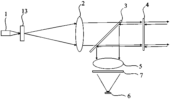 Coaxial spatial optical receiving-transmitting communication device