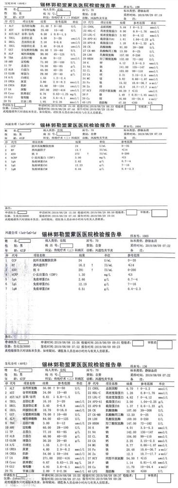 Chinese herbal medicine for treating arthropathy with donkey bone sebusu therapy in Mongolian medicine