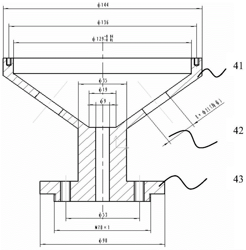 Coaxial installation and adjustment system and installation method of multi-field sensor optical system