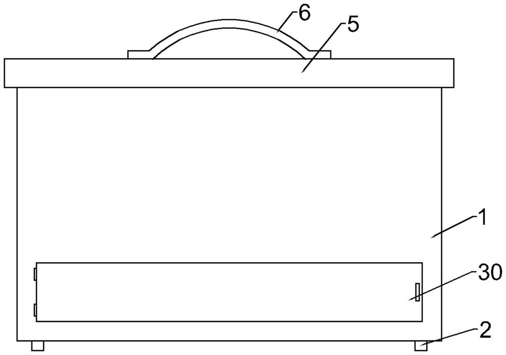 A sterilized storage device for gynecological examination instruments