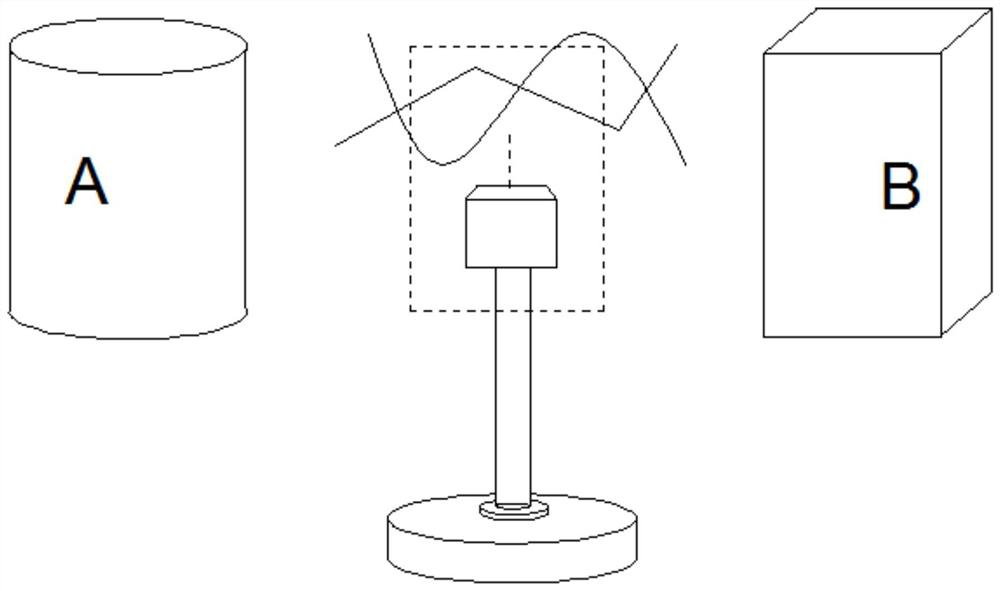 A long-distance calibration method in 3D modeling