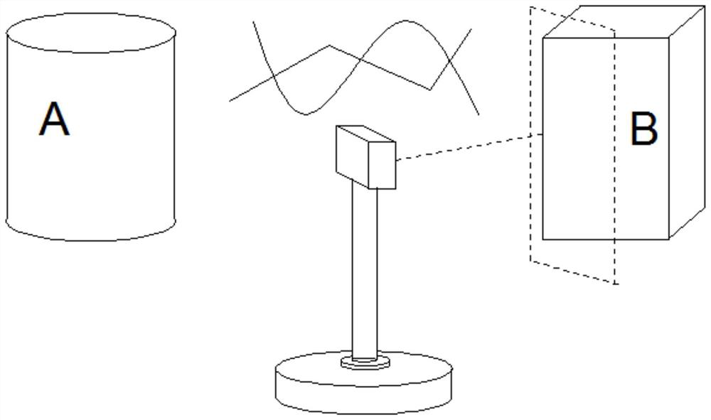 A long-distance calibration method in 3D modeling