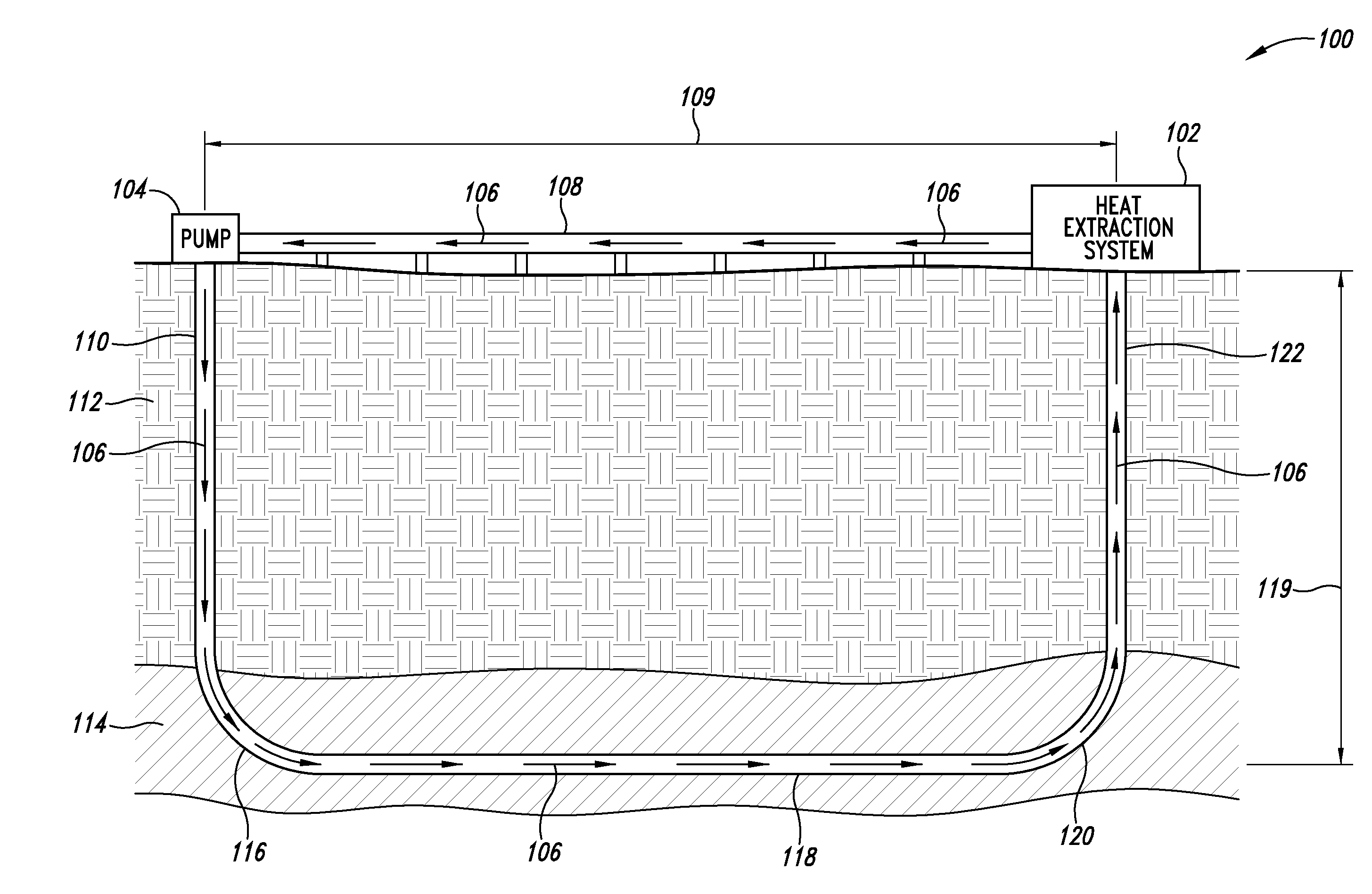 Directional geothermal energy system and method