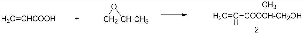 Environment-friendly heat-insulating fly ash brick and preparation method thereof