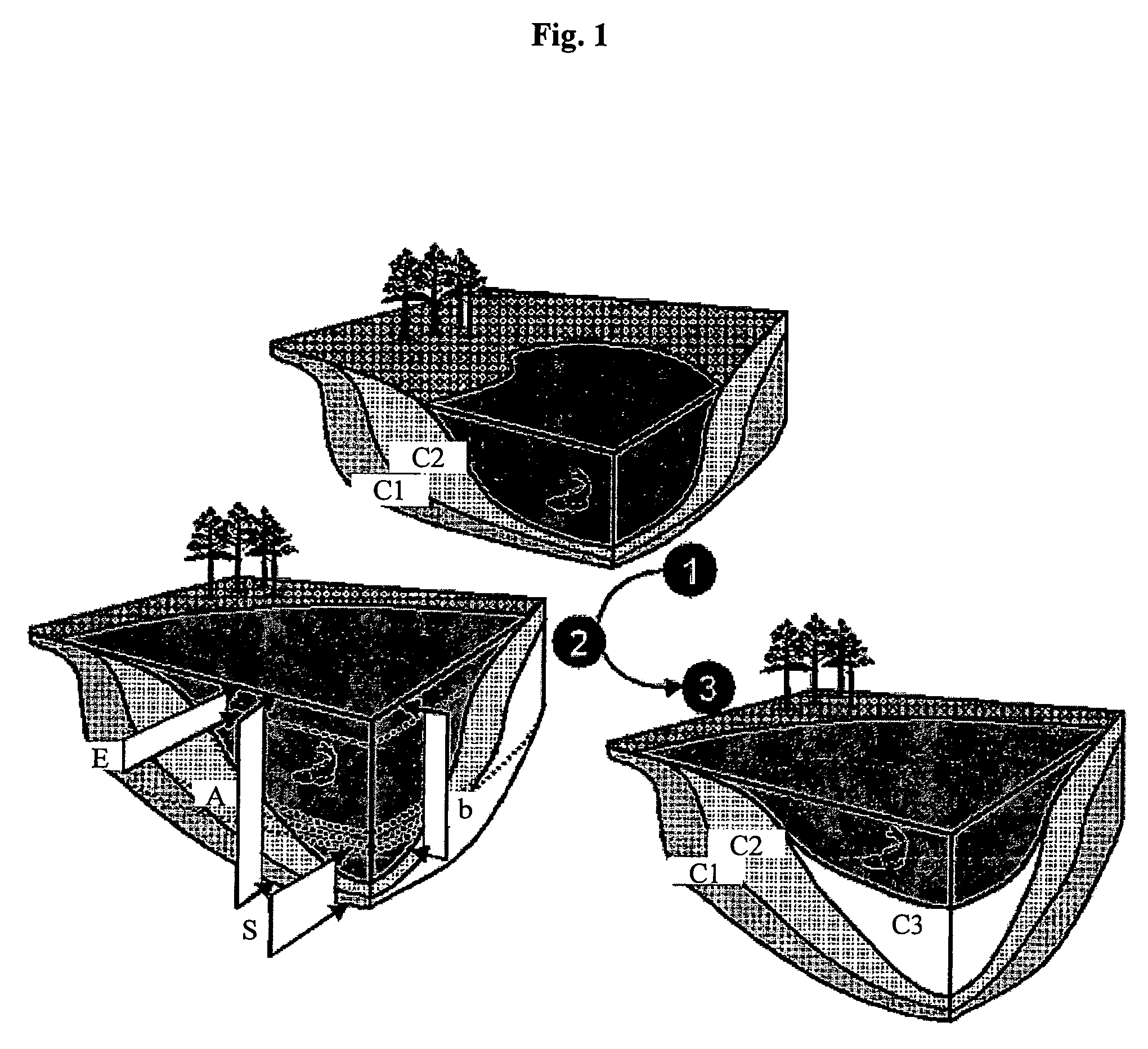 Method of simulating the sedimentary deposition in a basin respecting the thicknesses of the sedimentary sequences