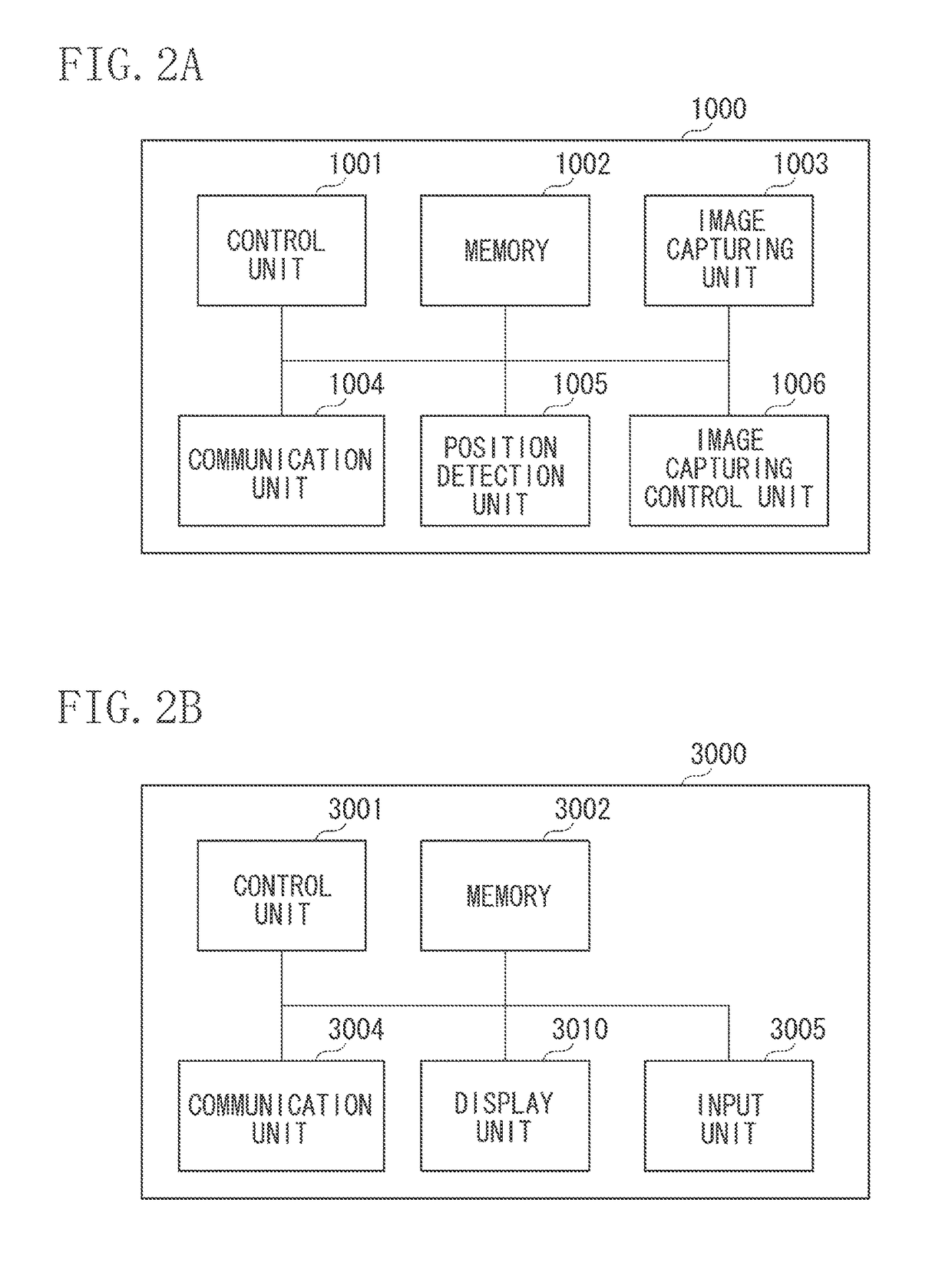 Imaging apparatus to control rotation of an image capturing device