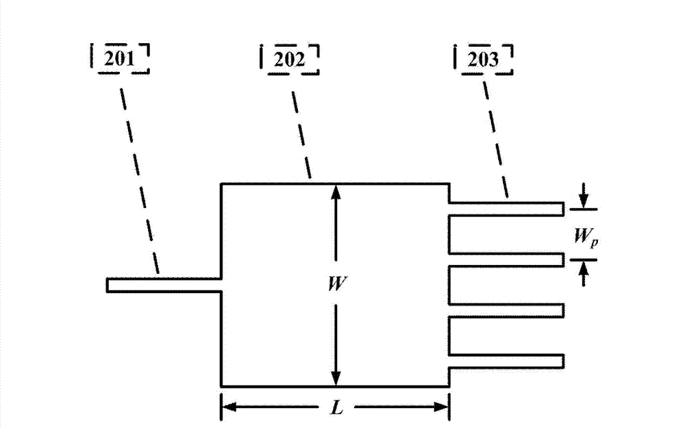 Integrated coherent-light-communication electro-optical modulator structure