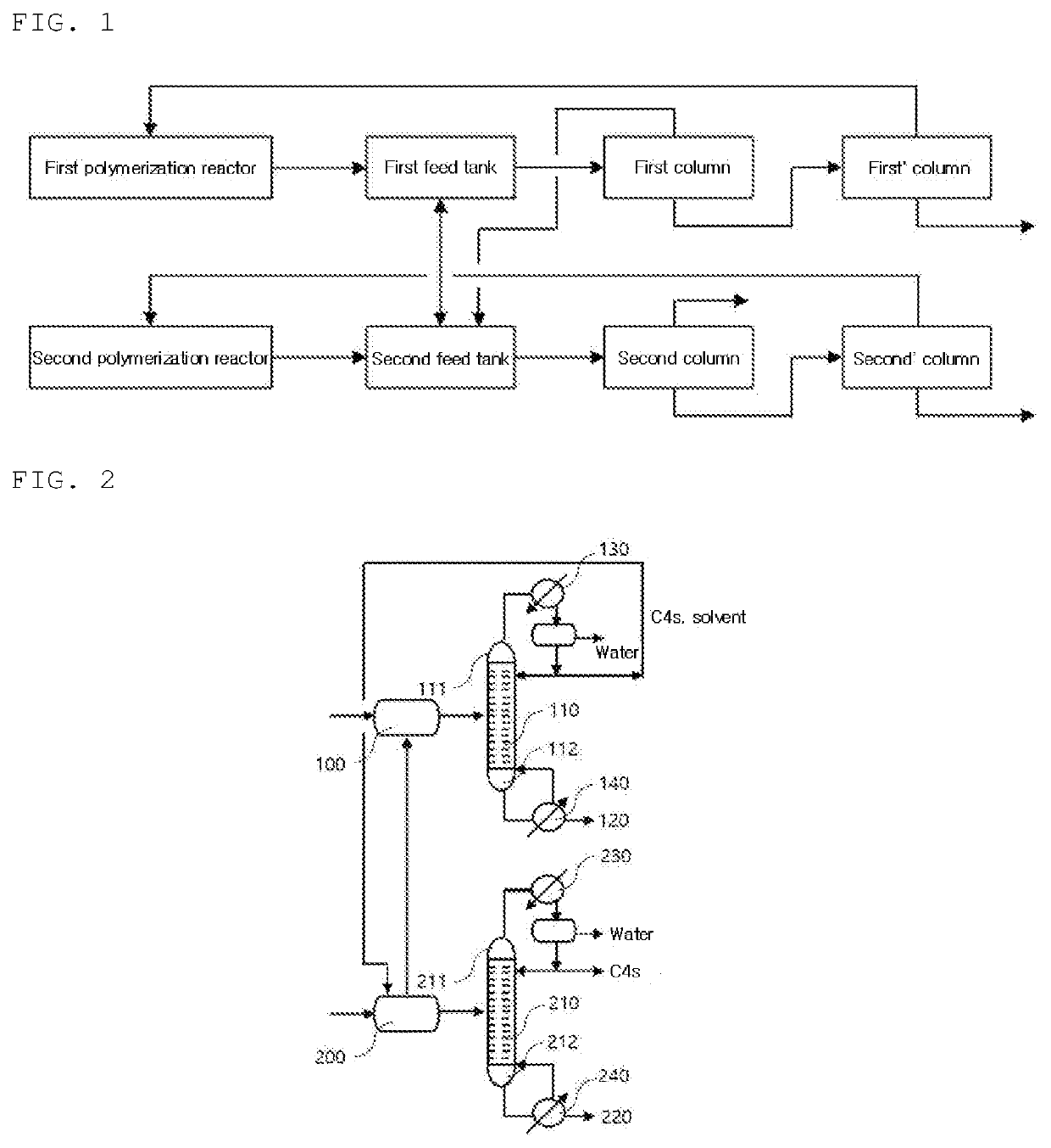 Method of Preparing Conjugated Diene-Based Polymer and Apparatus for Preparing Conjugated Diene-Based Polymer