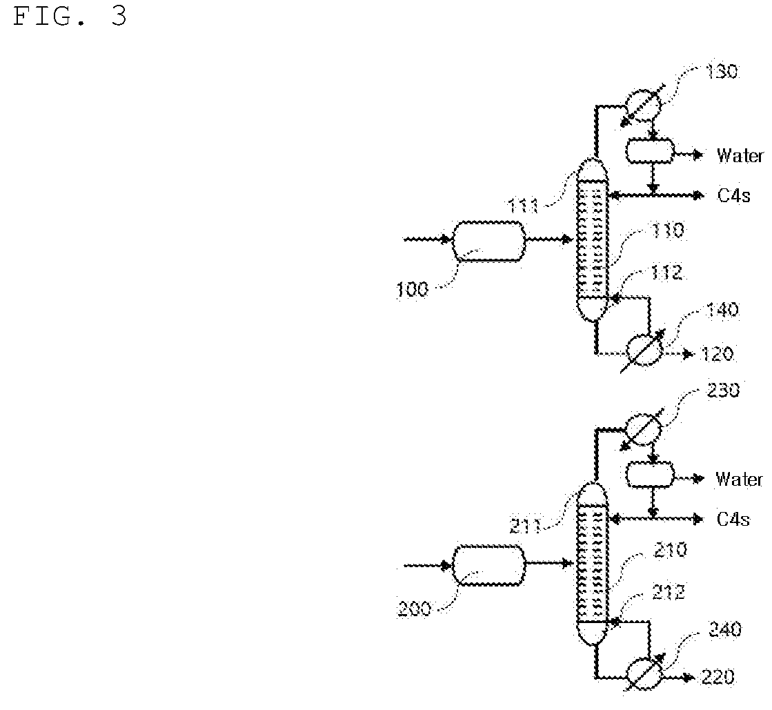 Method of Preparing Conjugated Diene-Based Polymer and Apparatus for Preparing Conjugated Diene-Based Polymer