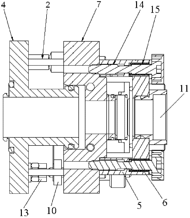 Mirror regulation device for fast axial flow gas laser