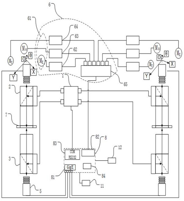 Detection system and detection method for foreign matters in CG and OCA interlayers of display screen