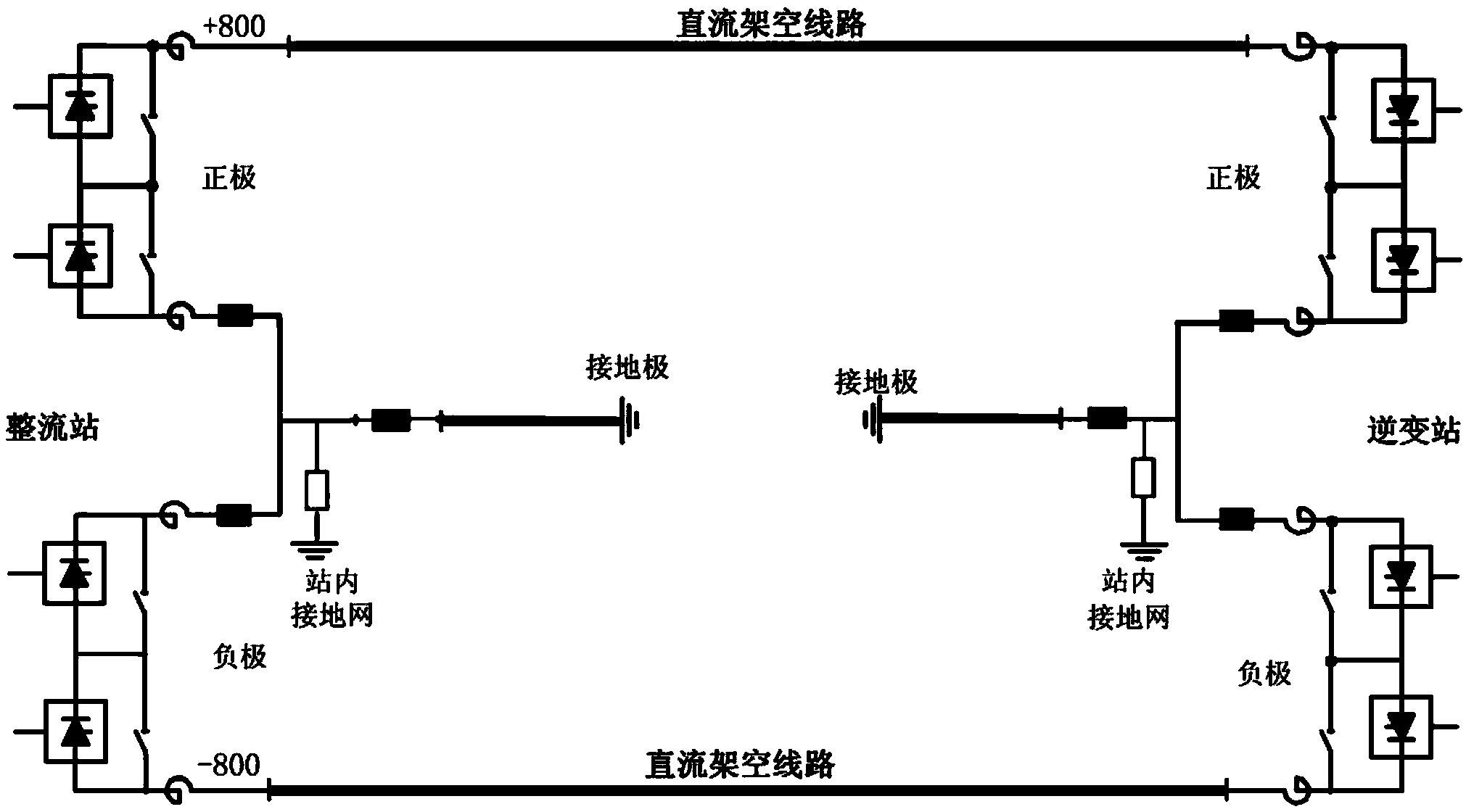 Double-pole operation method of high-voltage direct-current power transmission system in in-station grounding mode