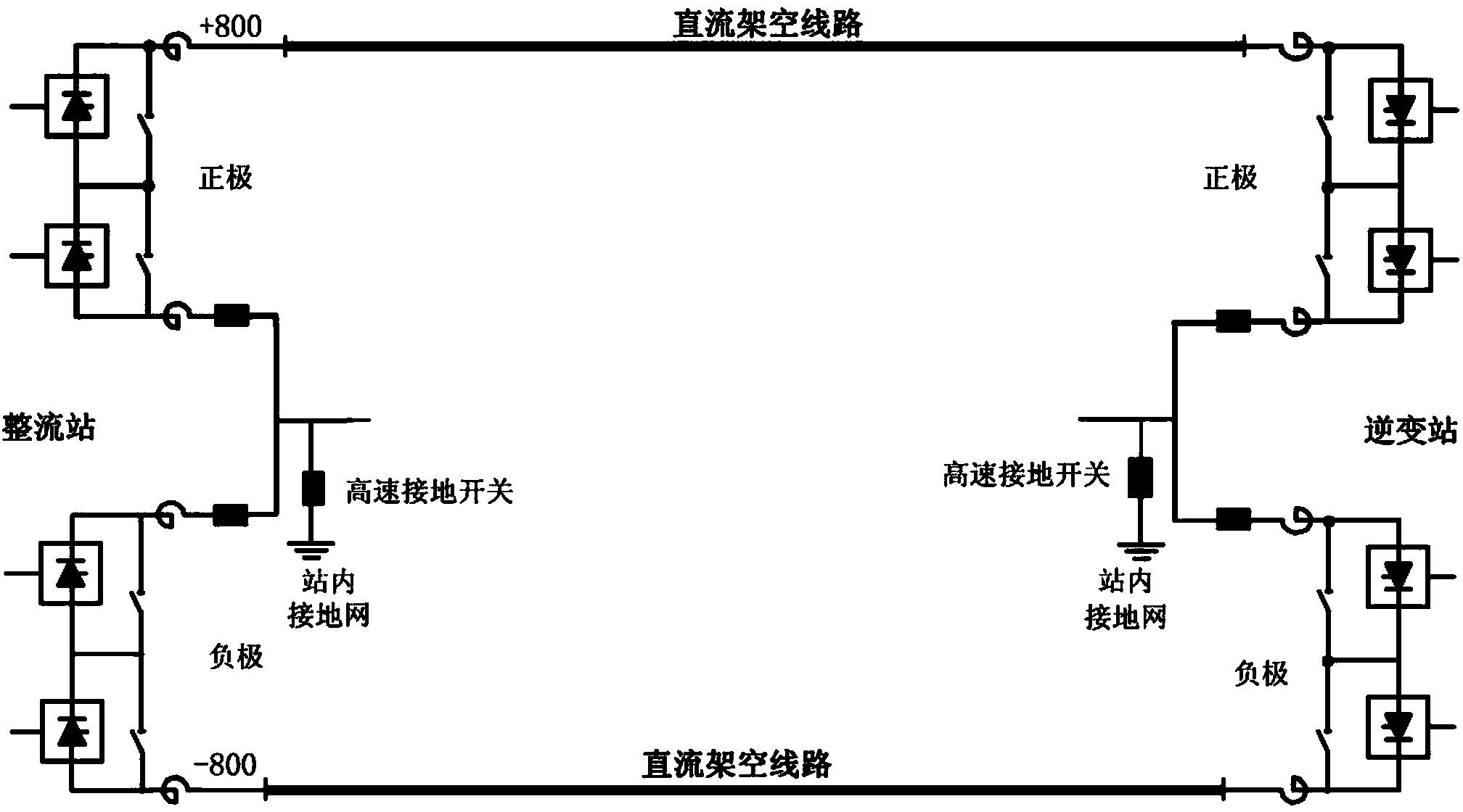 Double-pole operation method of high-voltage direct-current power transmission system in in-station grounding mode