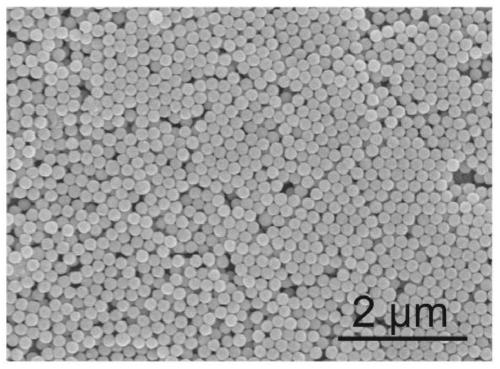 Sulfide highly-uniform microsphere with precisely controllable particle size and preparing method thereof