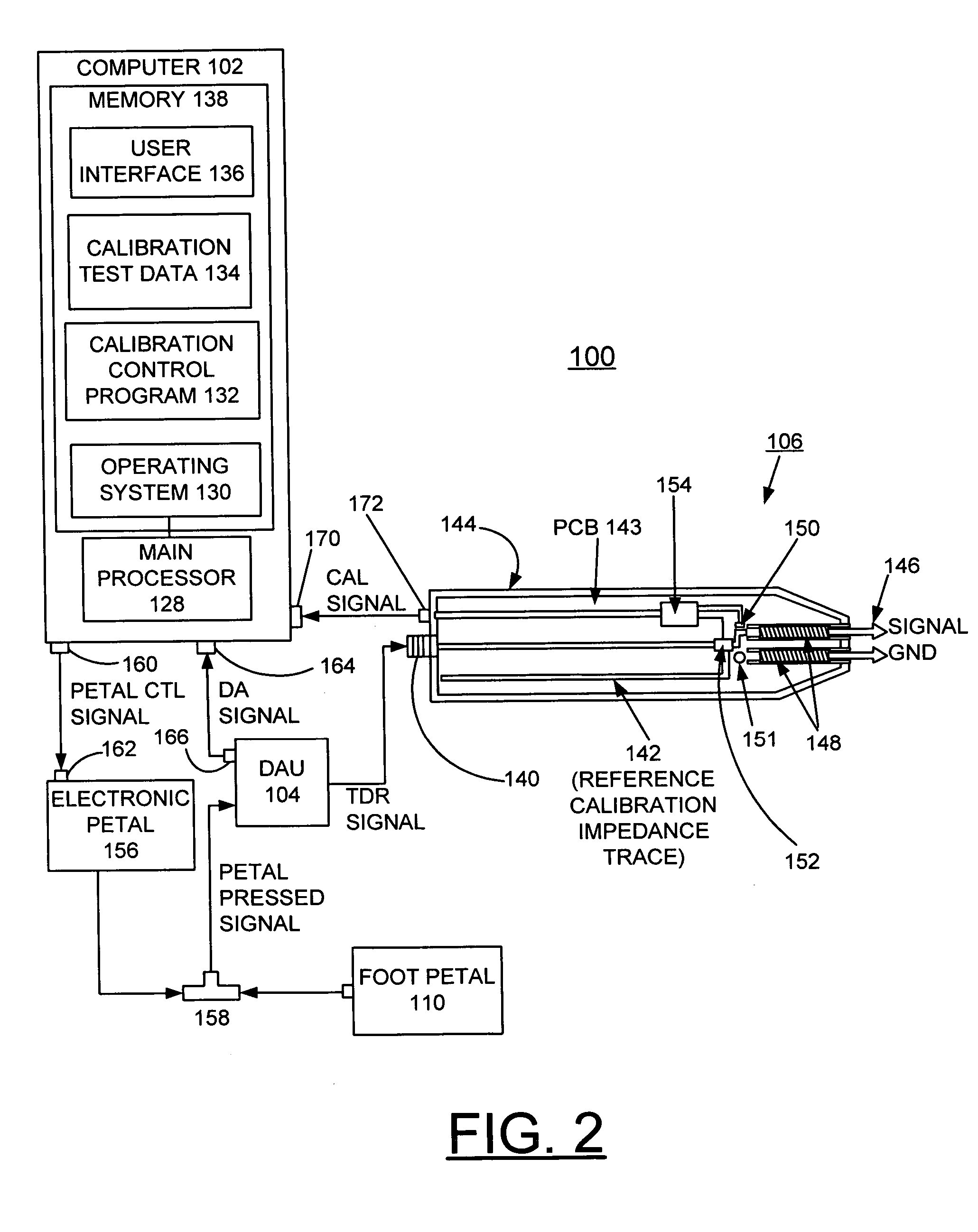 Method and apparatus for implementing automatic-calibration of TDR probing system