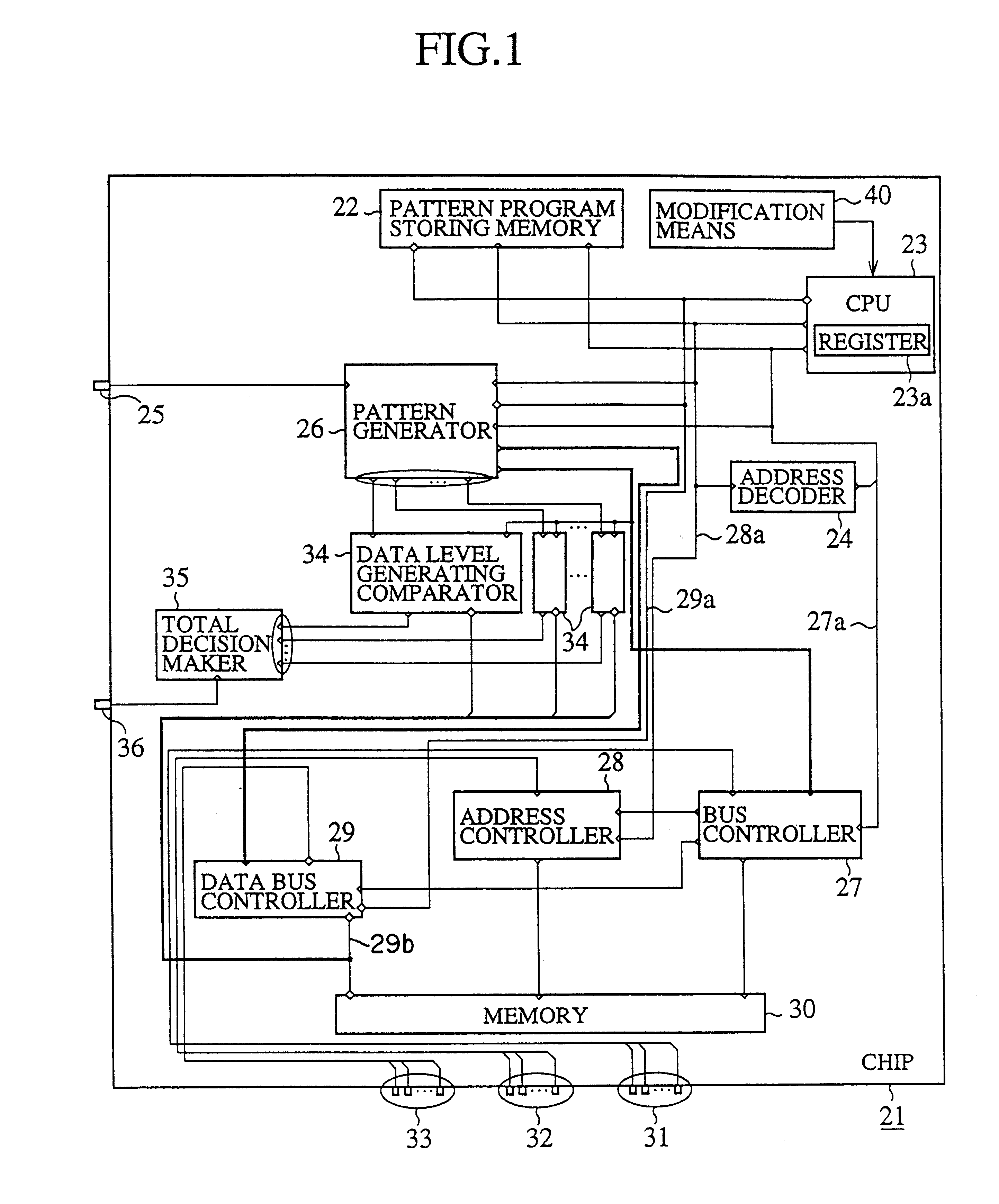 Memory test device and method capable of achieving fast memory test without increasing chip pin number