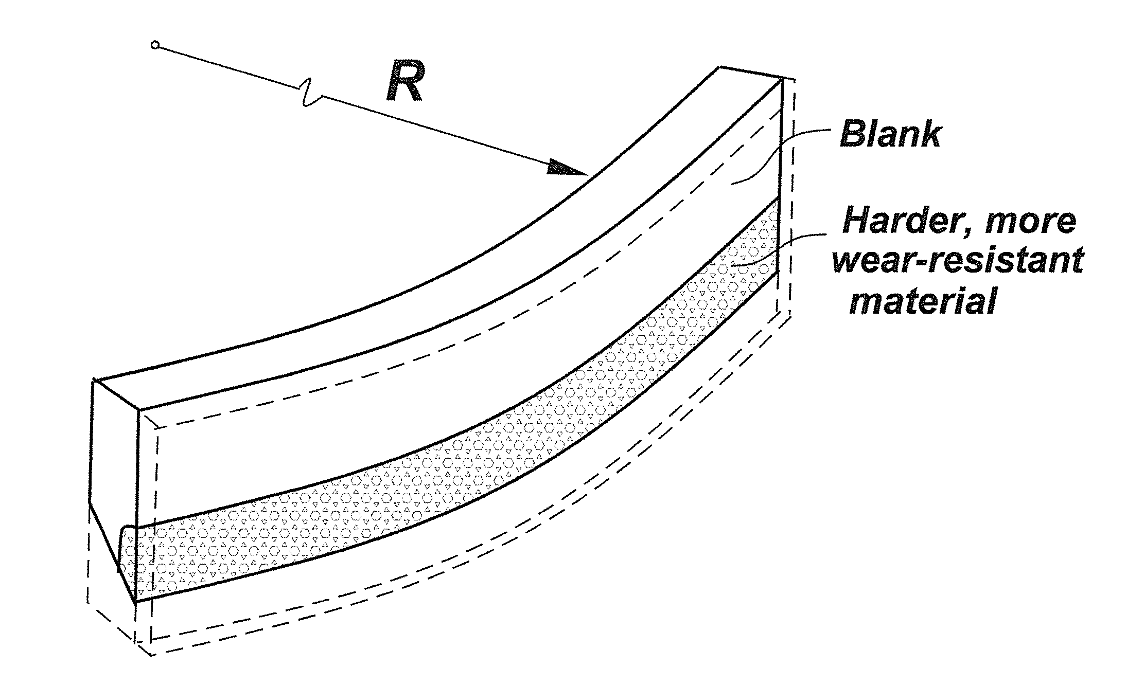 Method of manufacturing of cutting knives using direct metal deposition