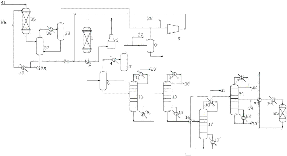 Iso-butane production device and method