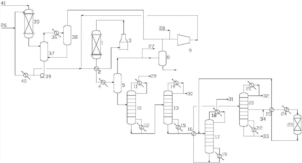 Iso-butane production device and method