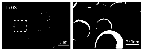 Preparation method of TiO2 nanoparticles capable of overcoming multidrug resistance of tumor